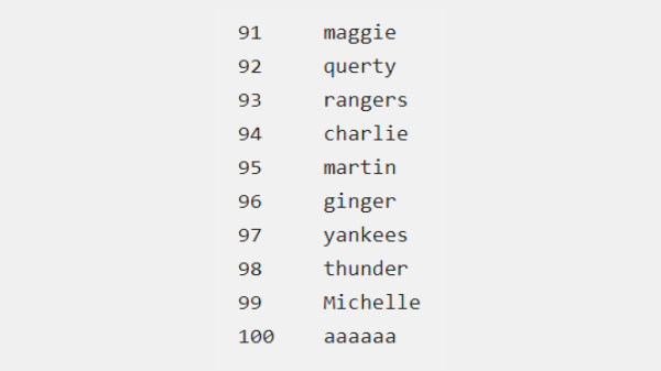 ഒരു ഉദാഹരണം