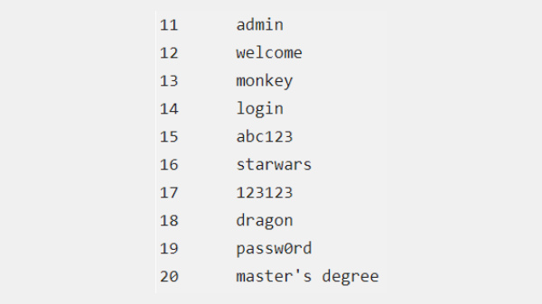 എളുപ്പം ഓർത്തെടുക്കാൻ ഇങ്ങനെ സെറ്റ് ചെയ്യുമ്പോൾ