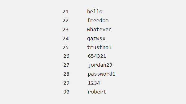 ഒരു പാസ്സ്‌വേർഡ്‌ ഉണ്ടാക്കുമ്പോൾ ശ്രദ്ധിക്കേണ്ട 7 കാര്യങ്ങൾ