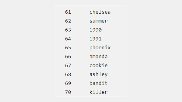 വീട്ടുപേര് സ്ഥലപ്പേര് എന്നിവ നൽകരുത്