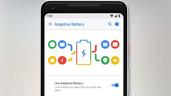 പിന്നില്‍ രണ്ട് ക്യാമറ