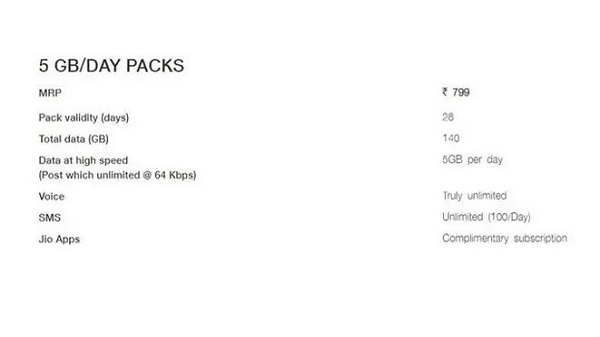 498 രൂപയുടെ റീചാർജ് പ്ലാൻ 