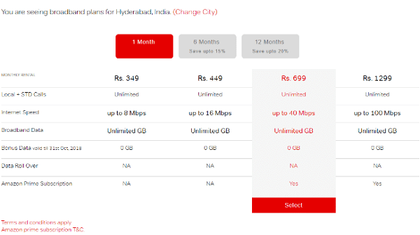 ബി.എസ്.എൻ.എൽ ബ്രോഡ്ബാൻഡ് പ്ലാൻ