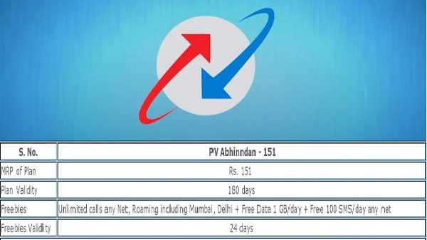 151-അഭിനന്ദൻ പ്ലാനുമായി ബി‌.എസ്‌.എൻ‌.എൽ