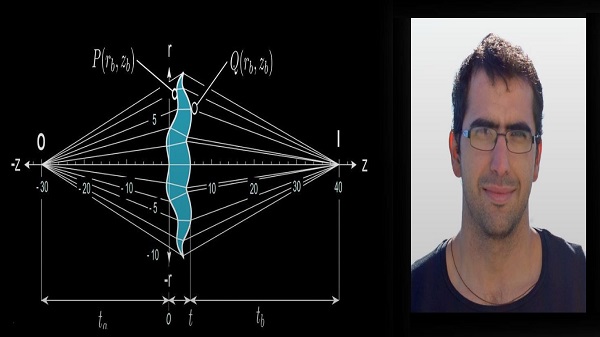 ഗോളീയ വ്യതിയാനം (spherical aberration) 