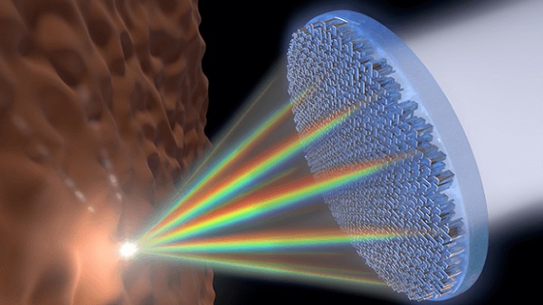 ഓപ്റ്റിക്കൽ കോംപോണൻസ് നിർമ്മാണം