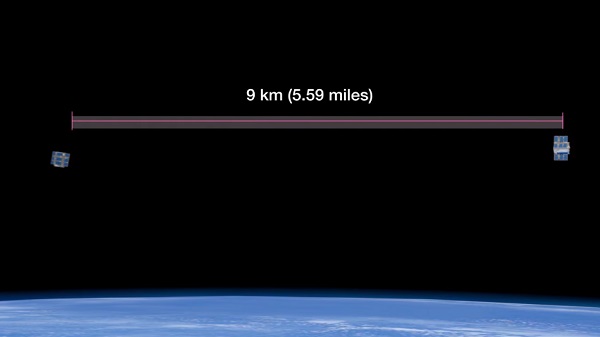 ഒപ്റ്റിക്കൽ കമ്മ്യൂണിക്കേഷൻ ആൻറ് സെൻസർ ഡെമോൺസ്ട്രേഷൻ മിഷൻ