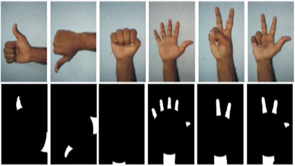 ആംഗ്യ അടയാളങ്ങൾ