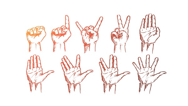 കൈപ്പത്തിയുടെ ചലനങ്ങൾ