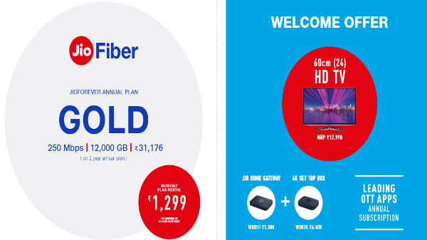ഗോൾഡ്, ഡയമണ്ട് പ്ലാനുകൾ