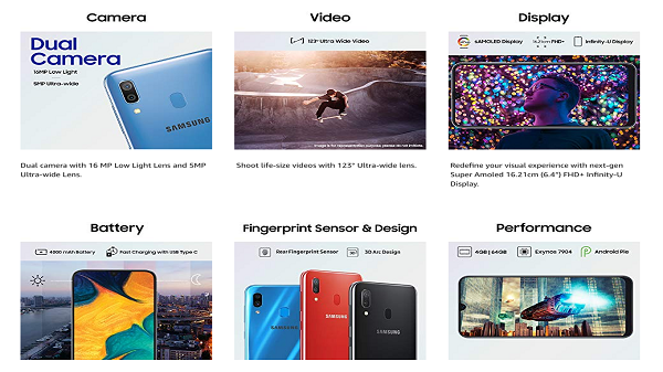 സാംസങ് ഗാലക്‌സി ഫോണുകൾ