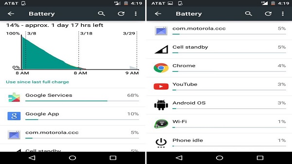 2. പവർ ഹോഗ് കണ്ടെത്തുക