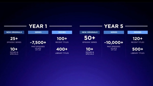 ഐപിഎൽ സീസൺ 