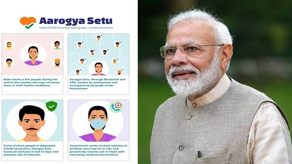 ആരോഗ്യ സേതു ആപ്പ്