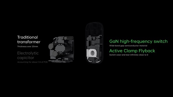 50W, 110W മിനി സൂപ്പർവൂക്ക് ചാർജറുകൾ