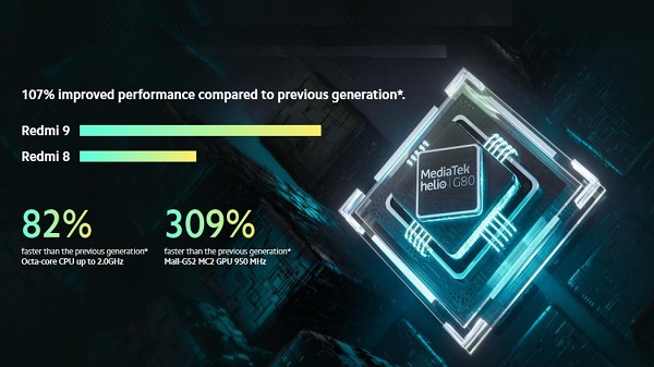 റെഡ്മി 9: സവിശേഷതകൾ