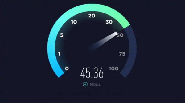 സ്പീഡ്ടെസ്റ്റ് ഗ്ലോബൽ ഇൻഡെക്സ്