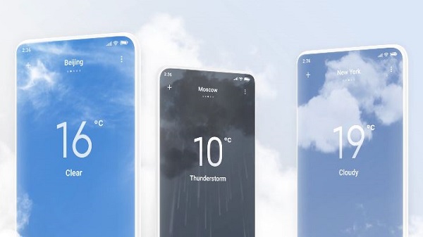 എംഐയുഐ12 സ്റ്റേബിൾ അപ്ഡേറ്റ് ലഭിച്ച ഡിവൈസുകൾ