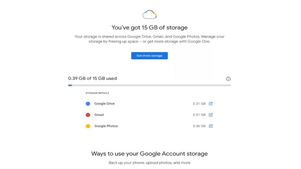നിങ്ങളുടെ ജി-മെയിൽ അക്കൗണ്ടിനായി കൂടുതൽ സ്റ്റോറേജ് എങ്ങനെ വാങ്ങാം?
