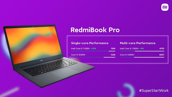 റെഡ്മിബുക്ക് പ്രോ, റെഡ്മിബുക്ക് ഇ-ലേണിങ് എഡിഷൻ: സവിശേഷതകൾ