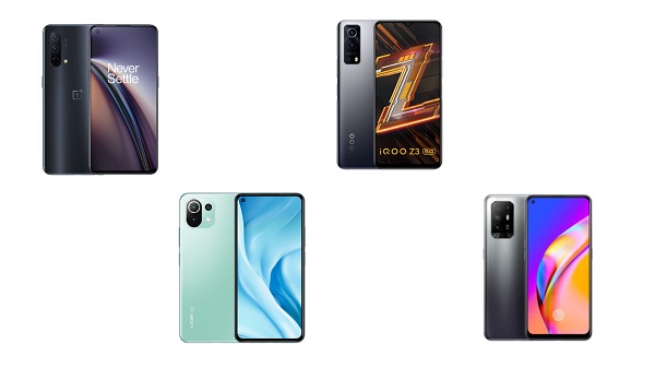 ഇന്ത്യൻ സ്മാർട്ട്ഫോൺ വിപണി