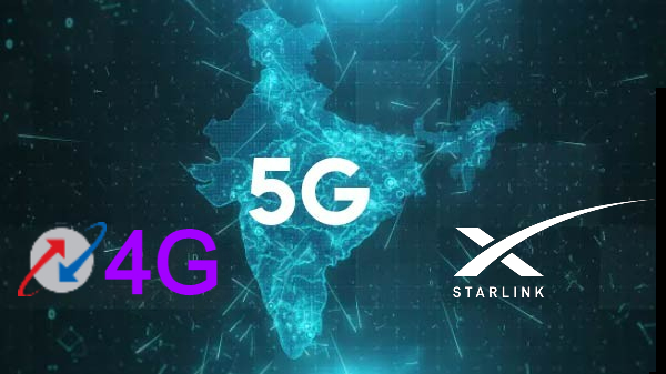 ഫോൾഡബിൾ