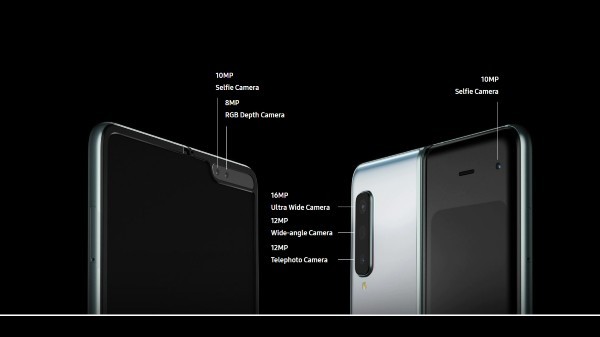 സാംസങ് ഗാലക്സി ഫോൾഡ്