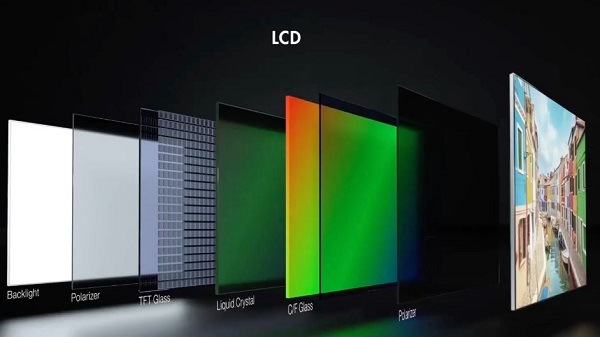 ഷവോമി ഒലെഡ് വിഷൻ: സവിശേഷതകൾ