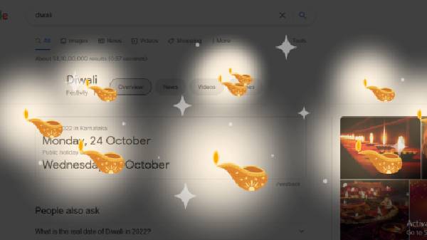 ദീപങ്ങളൊരുക്കി