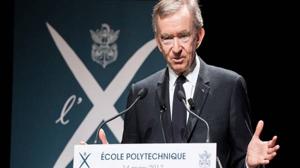 ക്രിസ്റ്റ്യൻ ഡിയോർ