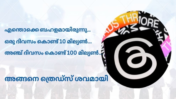ത്രെഡ്സ് ഉപയോക്താക്കളുടെ എണ്ണത്തിൽ വൻ ഇടിവ് ത്രെഡ്സ് ഉപയോക്താക്കളുടെ എണ്ണത്തിൽ വൻ ഇടിവ്