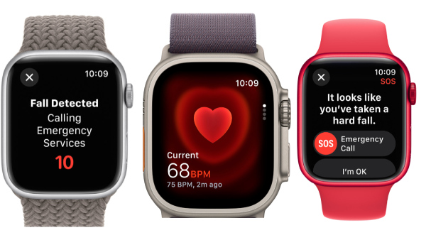 വിമാനത്തിൽവച്ച് വയോധികയ്ക്ക് ശാസതടസം; സഹായിച്ചത് ആപ്പിൾ വാച്ച്