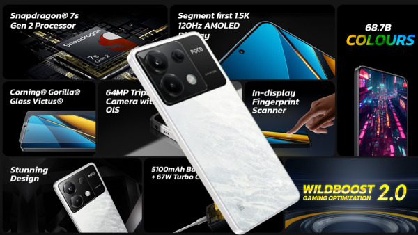 പോക്കോയിൽനിന്ന് ഇങ്ങനൊരു ഗംഭീര 5ജി ഫോണോ! 12GB റാം, 256GB സ്റ്റോറേജ്