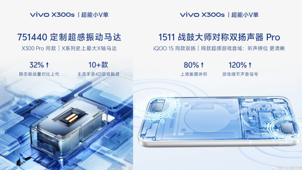 നിലവാരമുള്ള ഫോട്ടോയെടുക്കാം, വിവോ X300s വരുന്നു