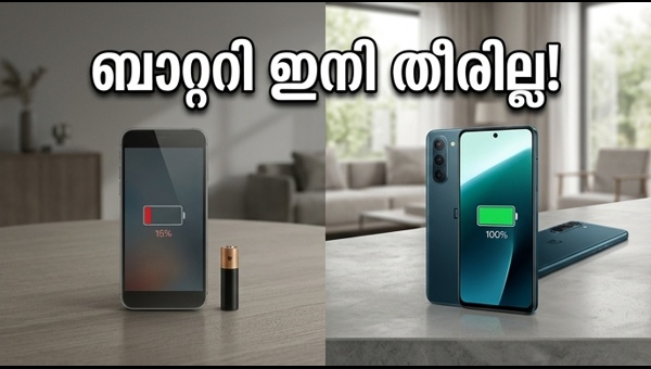 വൺപ്ലസ് നോർഡ് സിഇ 6: 8000mAh ബാറ്ററി കരുത്ത്