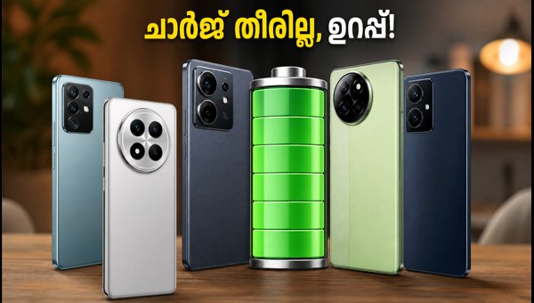 20,000 രൂപയിൽ താഴെ മികച്ച ബാറ്ററി ഫോണുകൾ