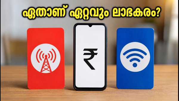ജിയോ, എയർടെൽ, വിഐ: മികച്ച 84 ദിവസത്തെ പ്ലാനുകൾ