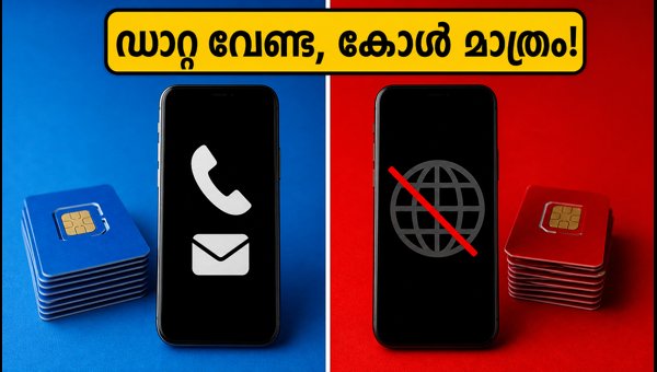 ട്രായ് നിർദേശപ്രകാരം പുതിയ വോയ്സ്-എസ്എംഎസ് പ്ലാനുകൾ ട്രായ് നിർദേശപ്രകാരം പുതിയ വോയ്സ്-എസ്എംഎസ് പ്ലാനുകൾ
