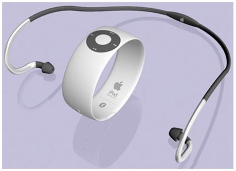 Futuristic Gadgets