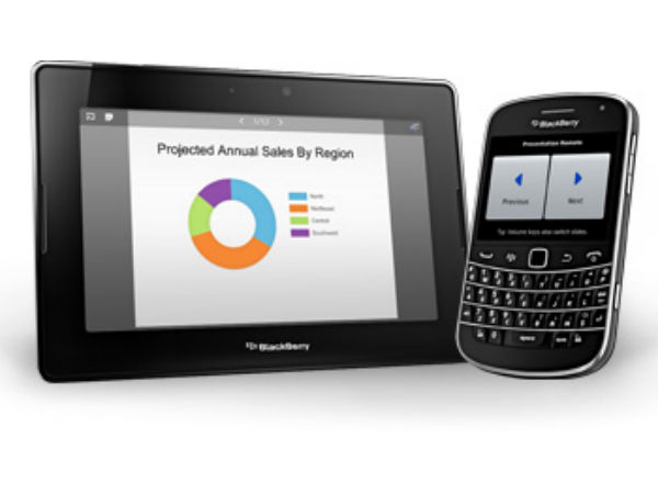 BlackBerry PlayBook 32GB