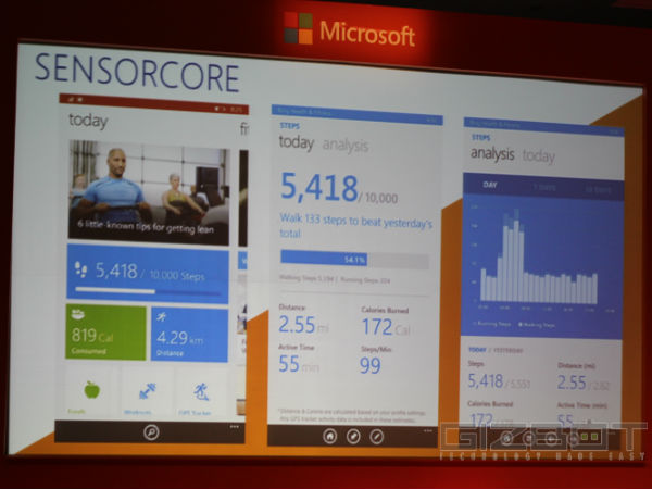 Nokia Lumia 630 Launch Event