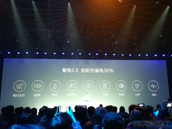 Huawei Honor 6 Plus launch Event