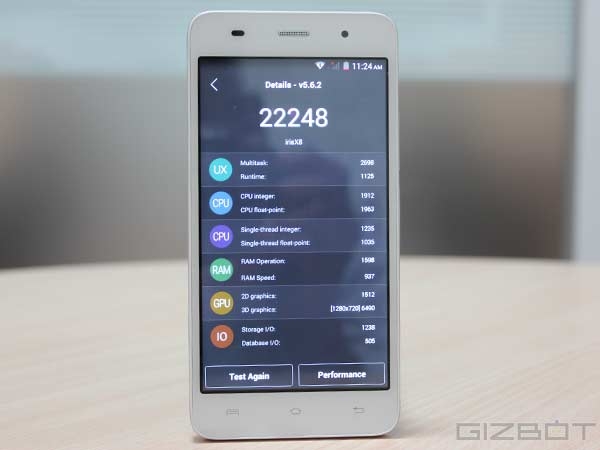 Lava Iris X8 First Look