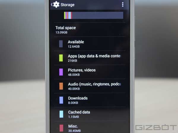 Lava Iris X8 First Look
