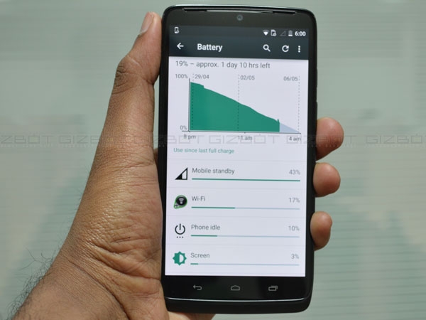 Motorola Moto Turbo Review