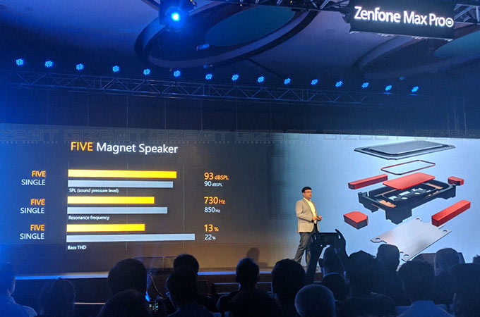 ASUS Zenfone Max Pro M1 Event