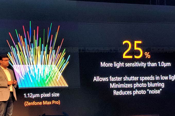 ASUS Zenfone Max Pro M1 Event