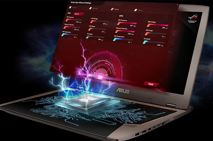Asus ROG (G701VI)