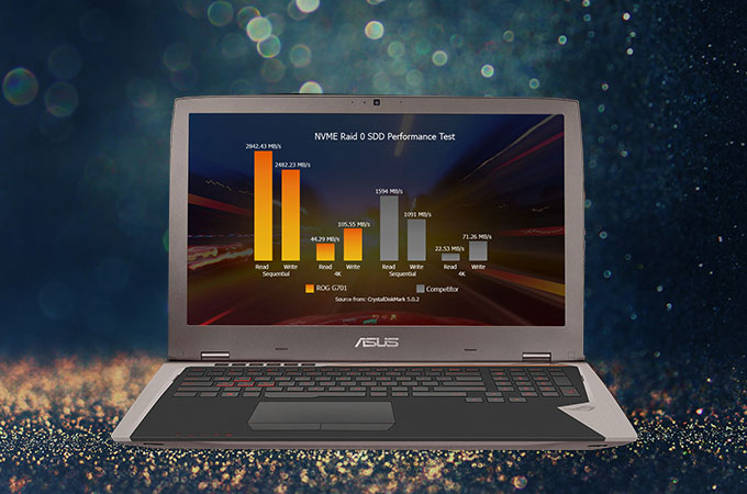 Asus ROG (G701VI)
