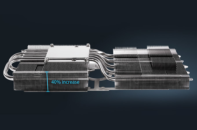 Asus ROG Strix GeForce GTX 1080 Ti OC edition